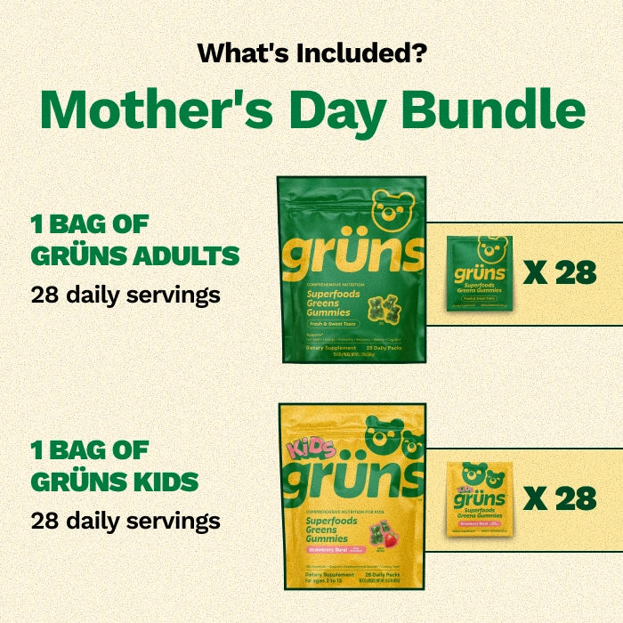 Mother's Day Bundle - Adults + Kids - Modern Gift